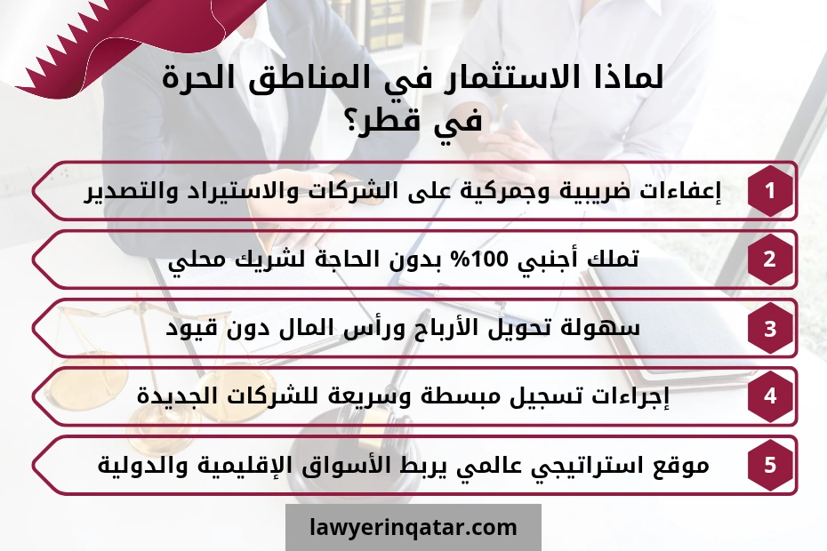 الاستثمار في المناطق الحرة في قطر