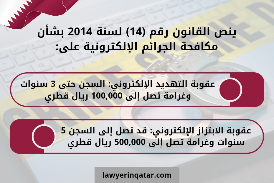جرائم التهديد الالكتروني في قطر