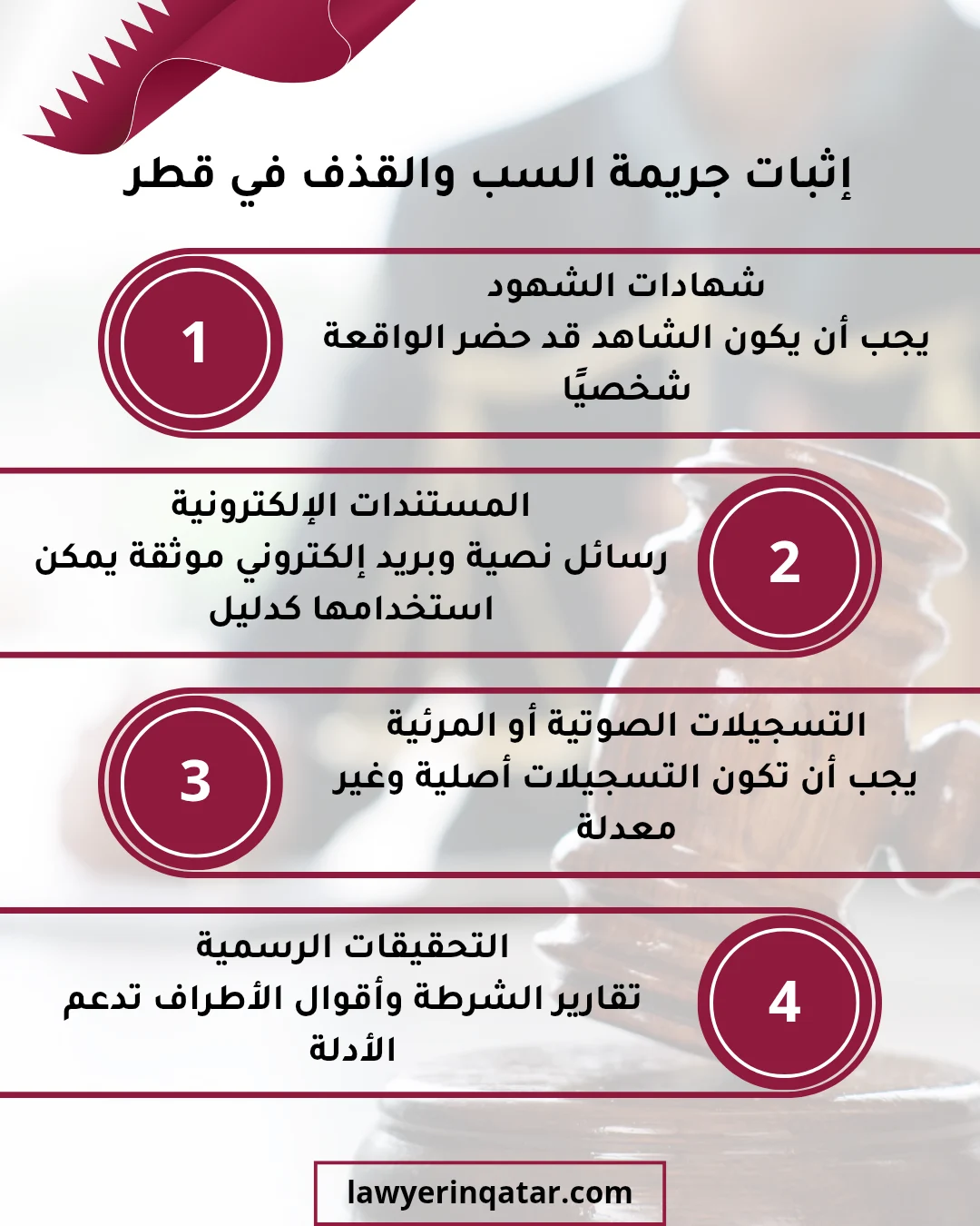 إثبات جريمة السب والقذف في قطر