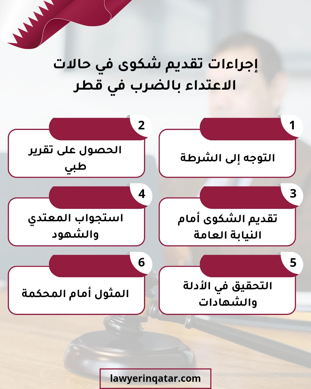إجراءات تقديم شكوى في حالات الاعتداء بالضرب في قطر