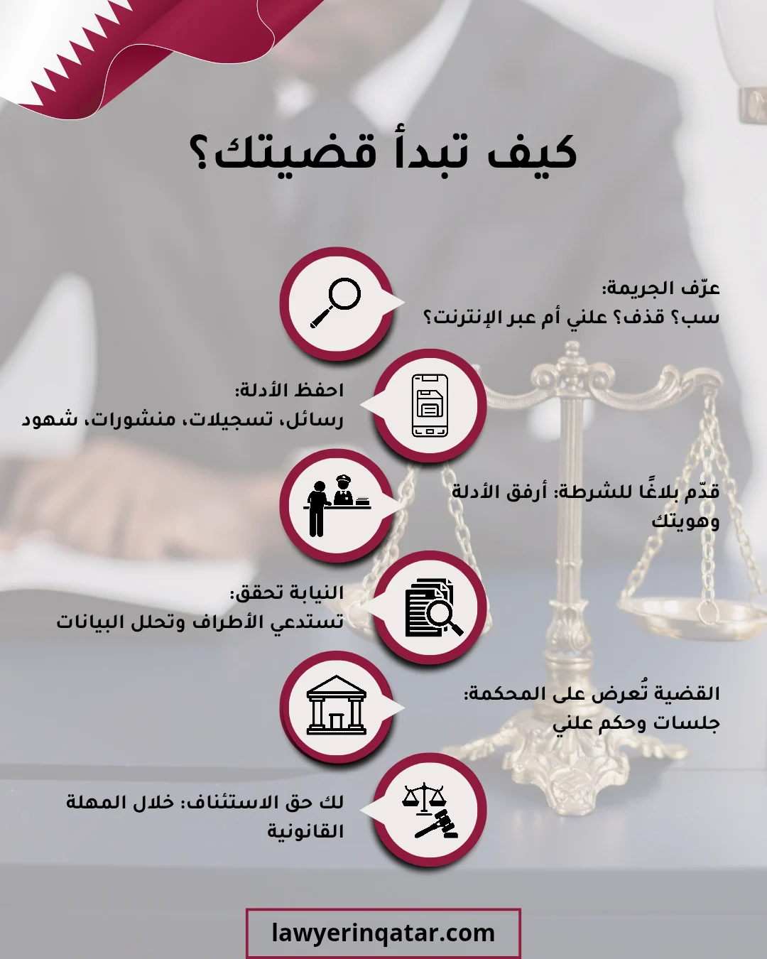 إجراءات رفع قضية سب وقذف في قطر