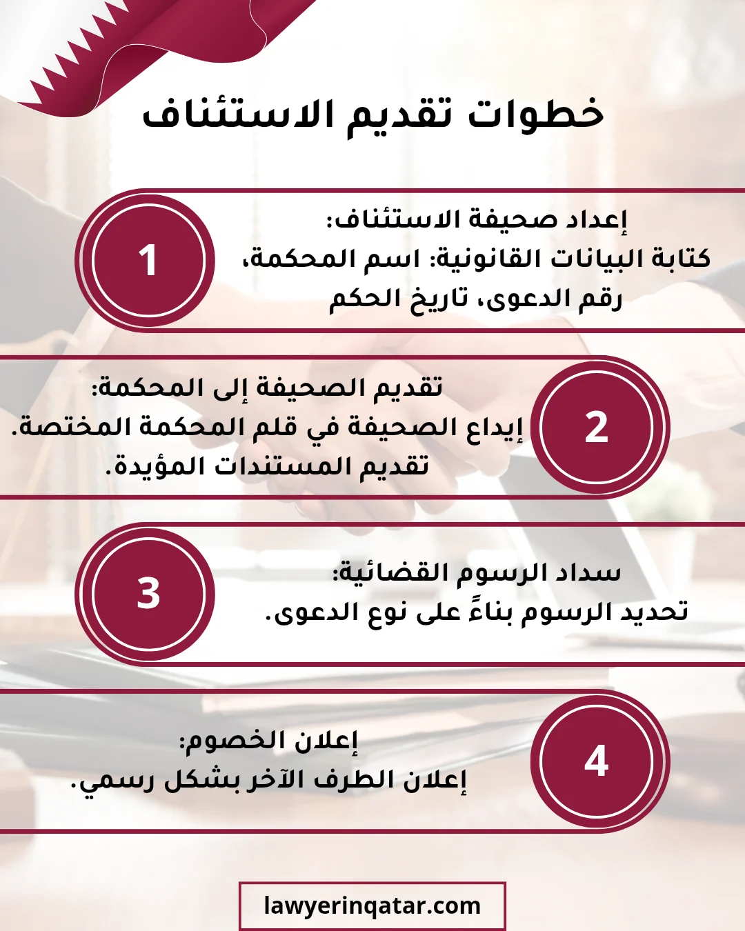 استئناف الحكم الابتدائي في قطر