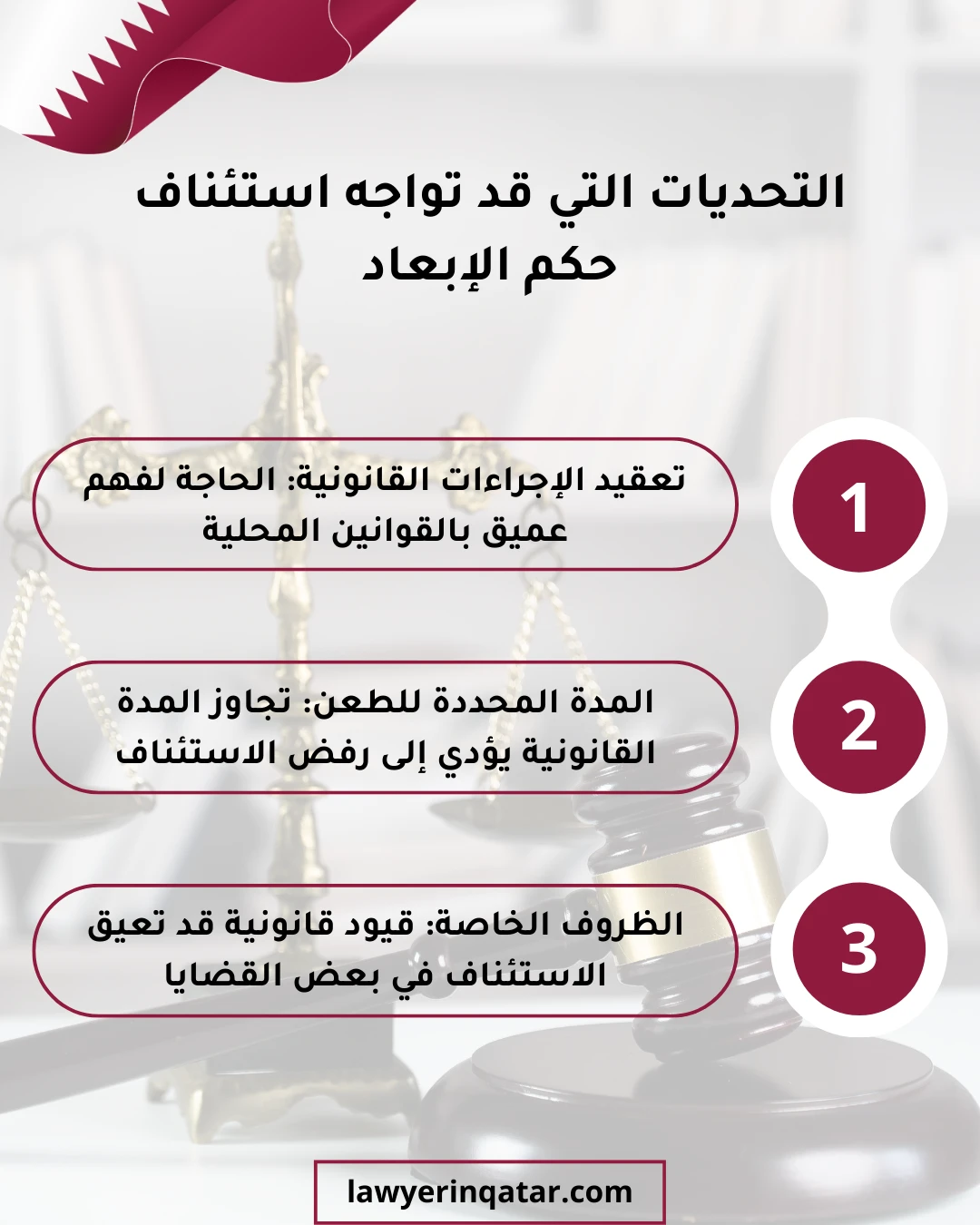 استئناف حكم الابعاد في قطر