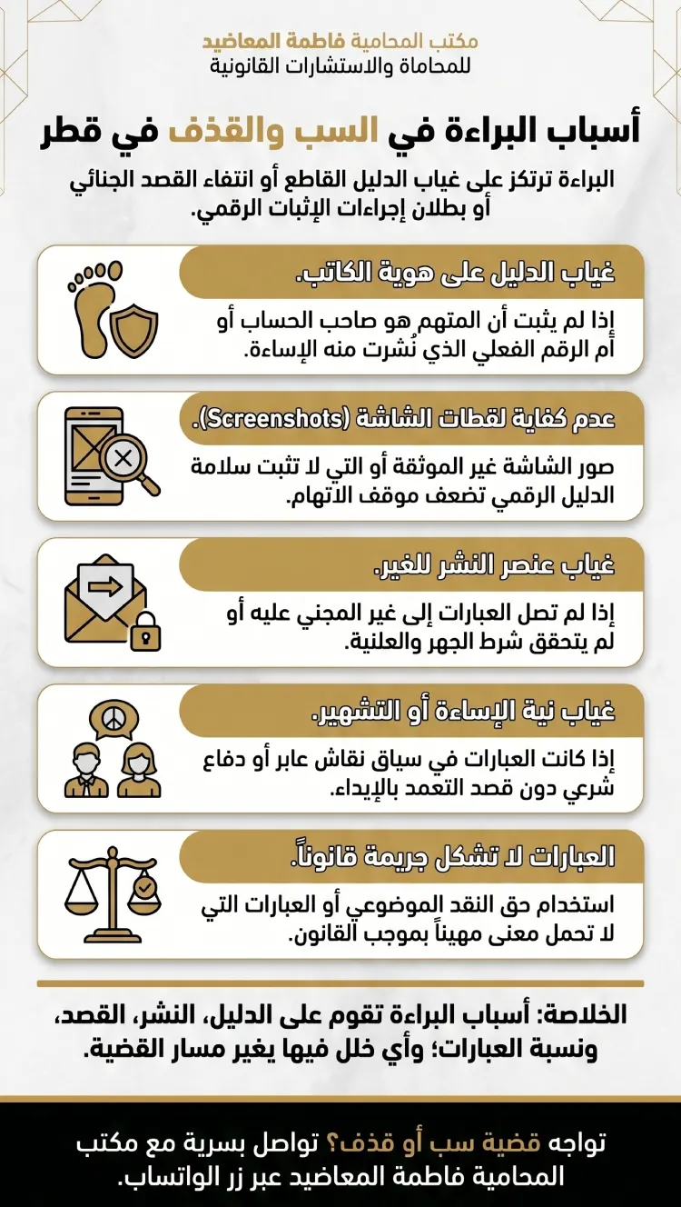 أسباب البراءة في السب والقذف في قطر