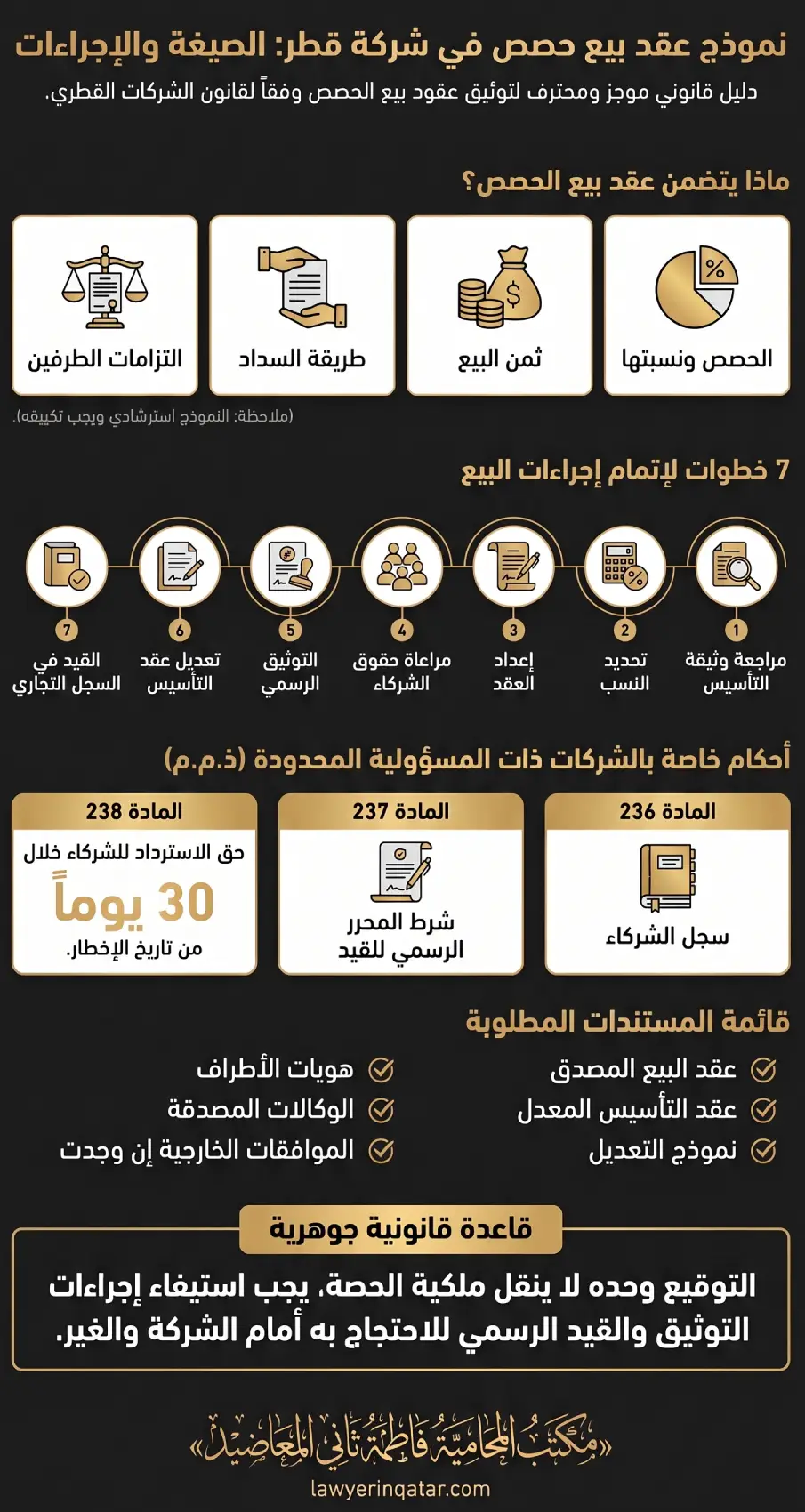 نموذج عقد بيع حصص في شركة قطر 2026: الصيغة والإجراءات